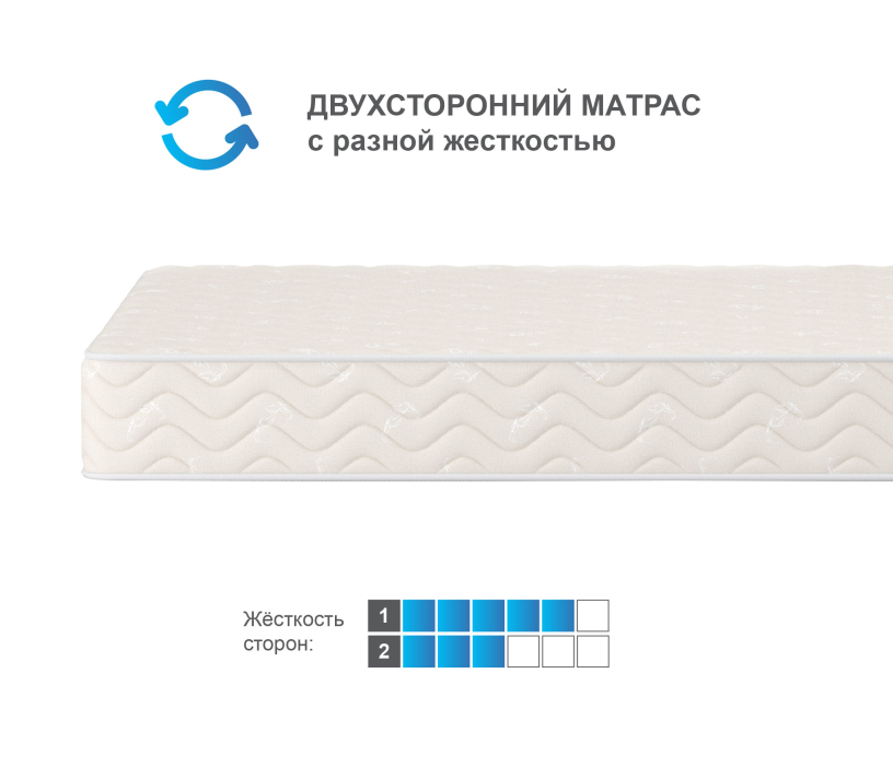 1600 x 2000, Матрас Орматек Форма 160*200