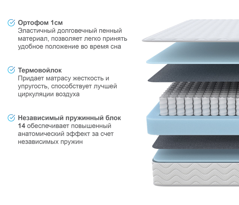 1600 x 2000, Матрас Орматек Холидей 160х200